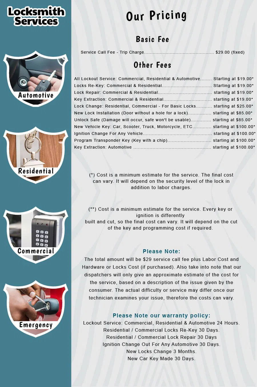 Metro Master Locksmith Chicago, IL 312-288-7663